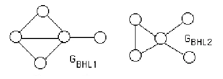 Fig. 2.2. Forbidden induced subgraphs for mr(G) = 2.