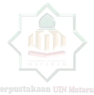 Tabel 2.1  Jumlah Penduduk di setiap Dusun 