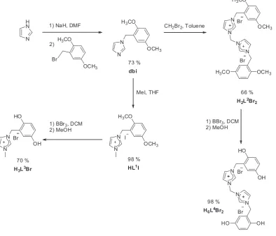 Fig. 1. View of the crystal structure for H3L3Br showing the labelling scheme and the H-bond interactions between the hydroquinone groups of the [H3L3]+ cation and thebromide anions (see text); for clarity, 30% thermal ellipsoids are shown and C-bound H-atoms are deleted.