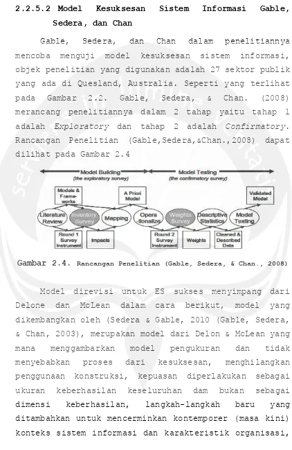 Gambar 2.4. Rancangan Penelitian (Gable, Sedera, & Chan., 2008) 