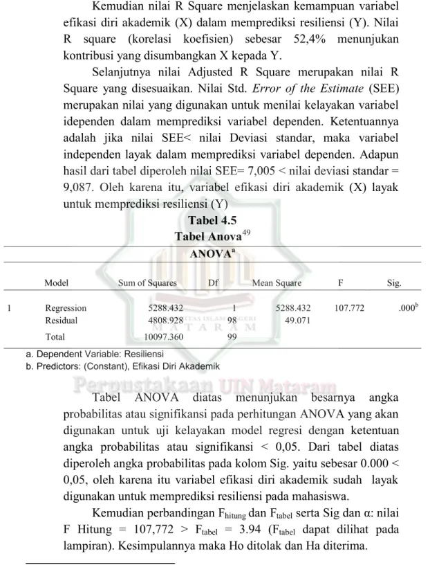 Tabel 4.5  Tabel Anova 49
