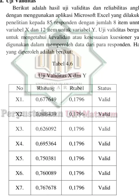Tabel 4.6  Uji Validitas X dan Y 