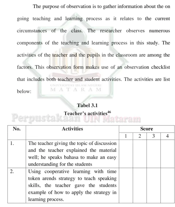 Tabel 3.1  Teacher’s activities 46