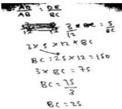 Gambar 2.8 Indikator Representasi Ekspresi  matematis 