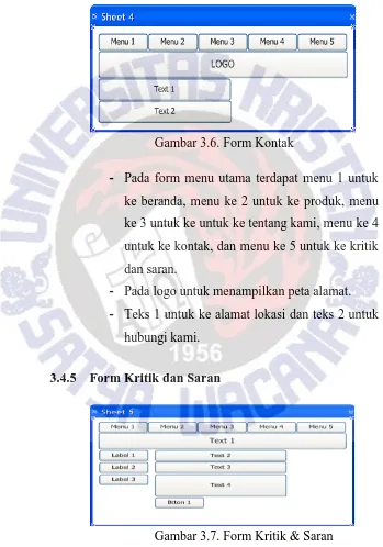 Gambar 3.7. Form Kritik & Saran