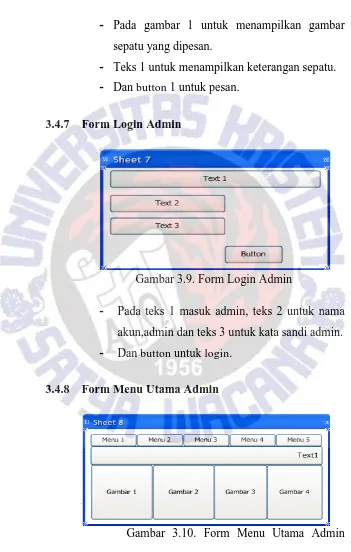 Gambar 3.9. Form Login Admin 