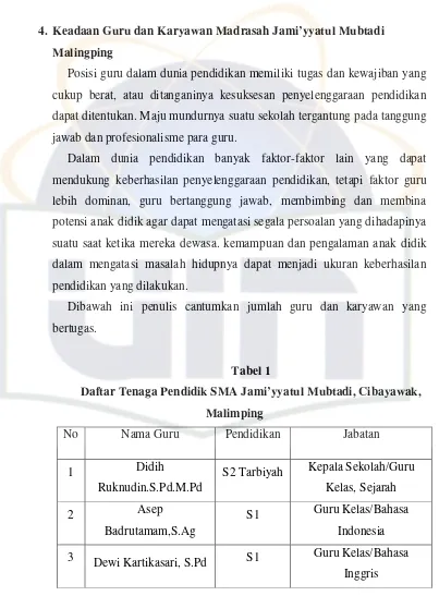 Hubungan Kerjasama Sekolah Dan Masyarakat