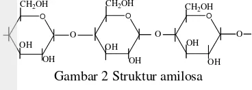 Gambar 2 Struktur amilosa  