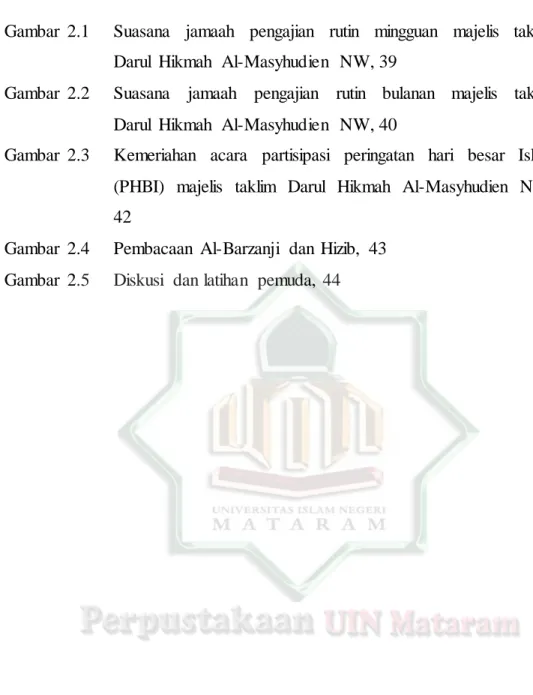 Gambar  2.1  Suasana  jamaah  pengajian  rutin  mingguan  majelis  taklim  Darul  Hikmah  Al-Masyhudien  NW, 39 