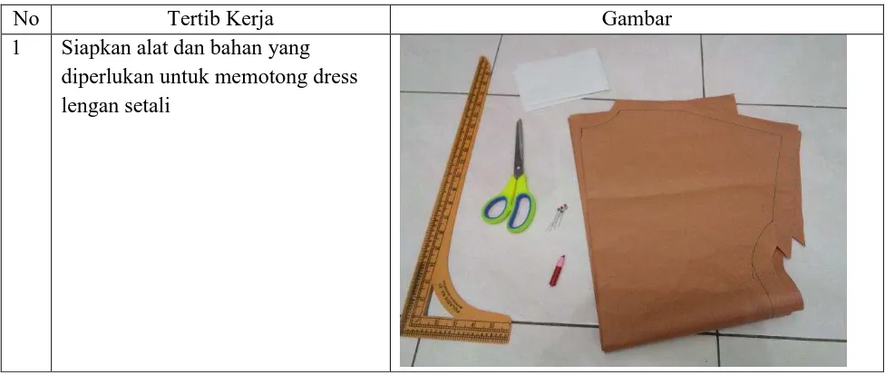 No Tertib Kerja 1 Gambar Siapkan alat dan bahan yang diperlukan untuk memotong dress 