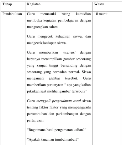 gambar tersebut. 
