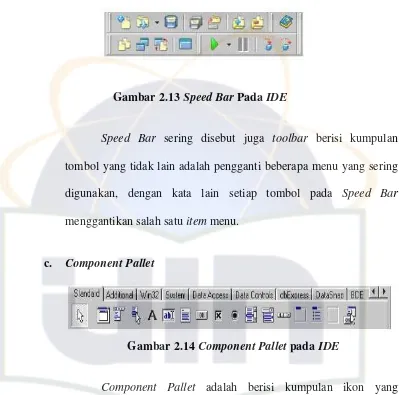 Gambar 2.14 Component Pallet pada IDE  
