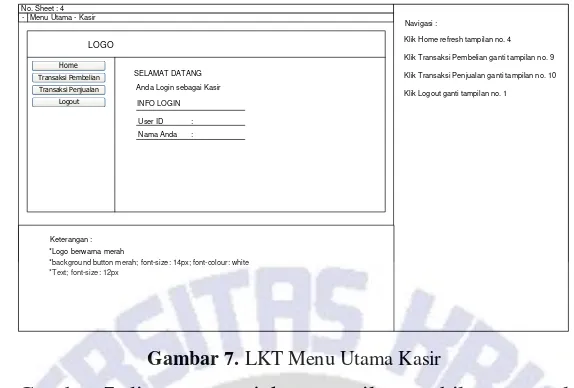 Gambar 7. LKT Menu Utama Kasir 