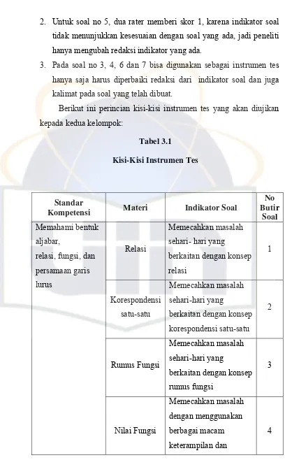 Tabel 3.1 Kisi-Kisi Instrumen Tes 