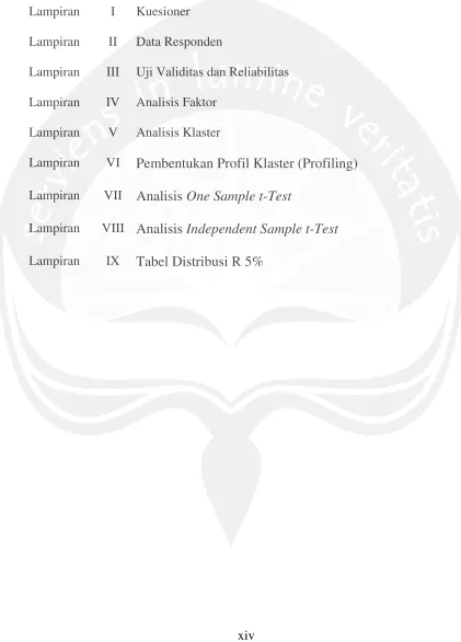 Tabel Distribusi R 5%