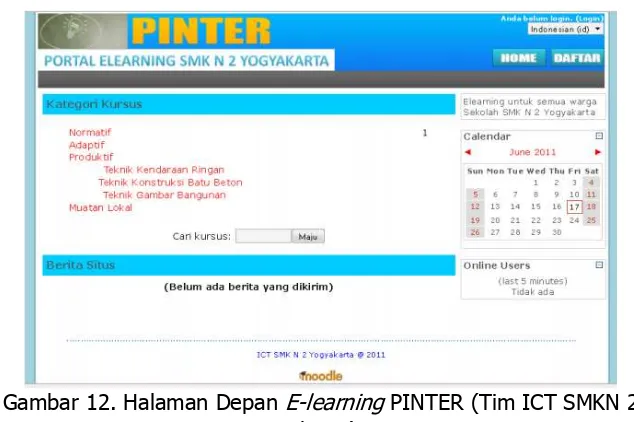 Gambar 12.  Gambar 12. Halaman Depan E-learning PINTER (Tim ICT SMKN 2 