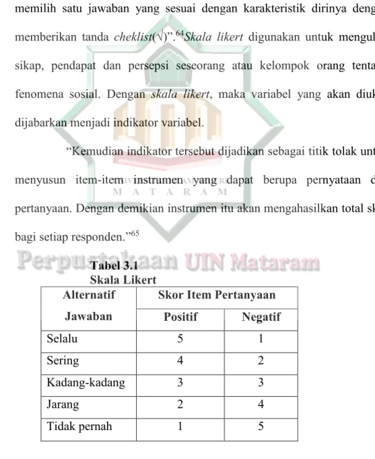 Tabel 3.1  Skala Likert  Alternatif 