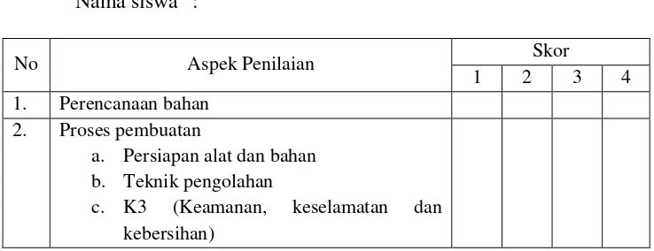 Tabel 18. Contoh Penilaian Produk 