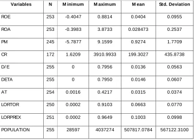 Table 5 