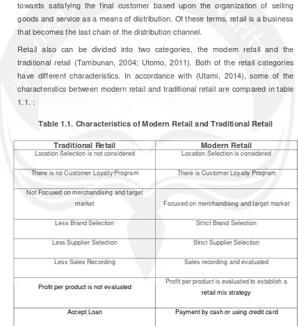 Table 1.1. Characteristics of Modern Retail and Traditional Retail 