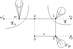 Fig. 3.3. Case of r1 = 1, r2 = 2.