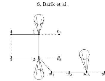 Fig. 3.5. A subclass of graphs of Figure 3.2(A).