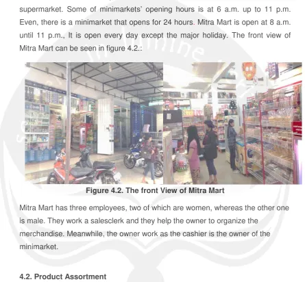 Figure 4.2. The front View of Mitra Mart 