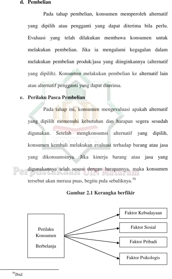 Kerangka Berpikir - KAJIAN PUSTAKA DAN HIPOTESIS PENELITIAN