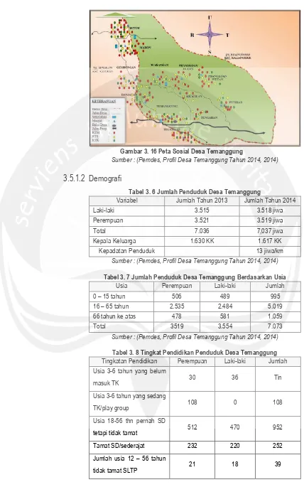 Gambar 3. 16 Peta Sosial Desa Temanggung Sumber : (Pemdes, Profil Desa Temanggung Tahun 2014, 2014) 
