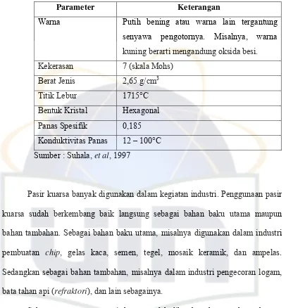 Tabel 3. Parameter Fisika Pasir Kuarsa Indonesia 