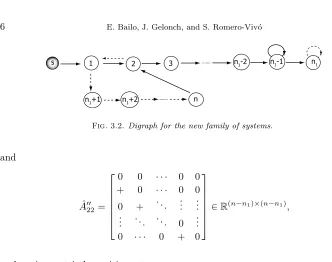 Fig. 3.2. Digraph for the new family of systems.
