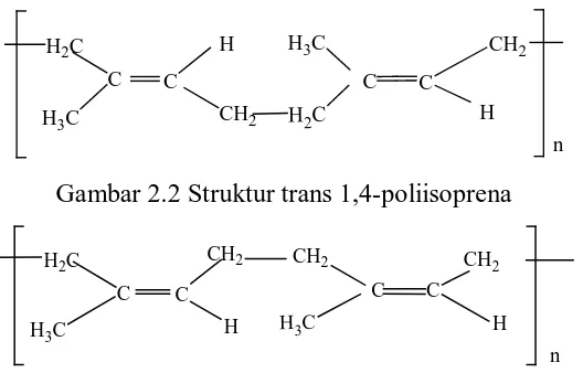 Gambar 2.2 Struktur trans 1,4-poliisoprena 