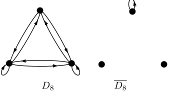 Fig. 2.8. D8: P -completion, no Q-completion