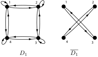 Fig. 2.1. The digraph D1 has Q-completion