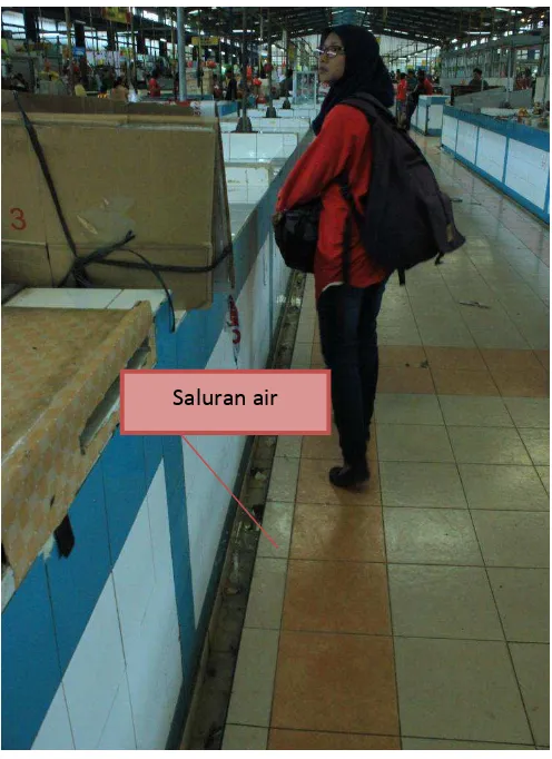 Gambar 3. 7 saluran air di sekeliling kios pasar  (Sumber: Data pribadi tahun 2015) 