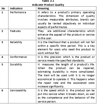 Table  2.1 Indicator Product Quality 