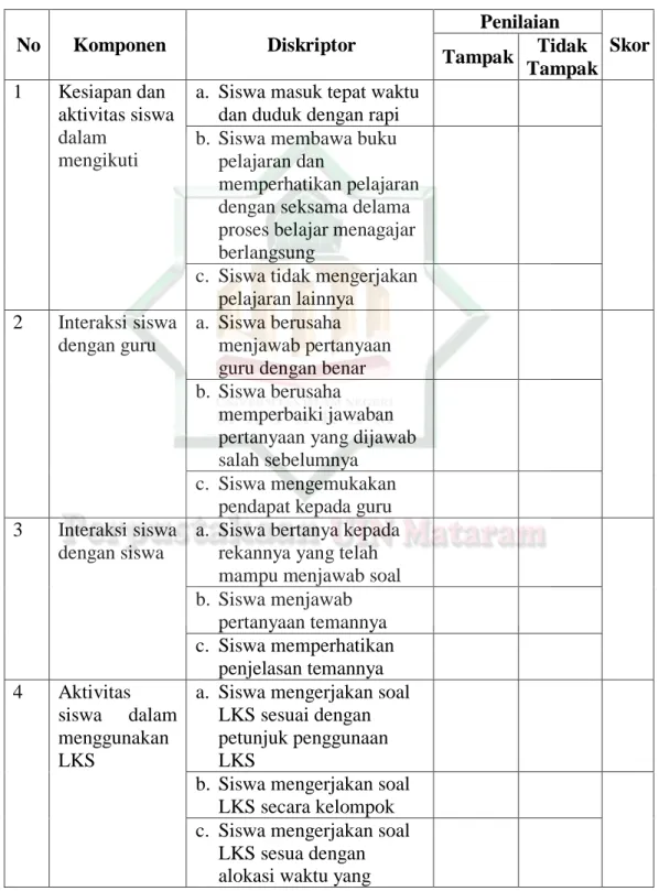 Table 3.1 Lembar Observasi Aktivitas Belajar Siswa  No  Komponen  Diskriptor 