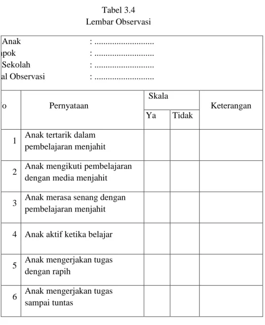 Tabel 3.4  Lembar Observasi  Nama Anak  : ........................... 