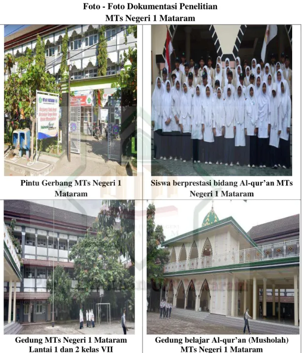 Foto - Foto Dokumentasi Penelitian  MTs Negeri 1 Mataram 
