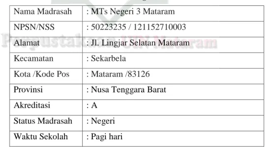 Tabel 3-1 Profil MTs Negeri 3 Mataram Nama Madrasah   : MTs Negeri 3 Mataram  NPSN/NSS  : 50223235 / 121152710003  Alamat  : Jl