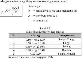 Tabel 3.7 Klasifikasi Koefisien Reliabilitas 