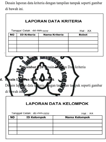 Gambar 4.20 Desain Laporan Data kriteria 