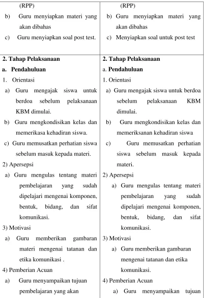 gambaran 3) Motivasi 