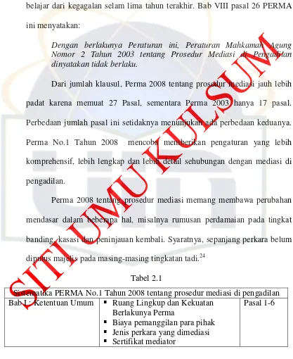 Tahap-tahap Proses Mediasi - PROSEDUR MEDIASI