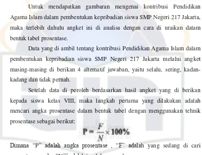 gambaran tentang pelaksanaan Pendidikan Agama Islam di SMP Negeri 217 