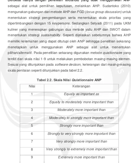 Tabel 2.2. Skala Nilai Quistionnaire ANP 