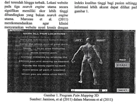 Gambar l. Sumber: Jamison, Program Pain Mapping3Det al (2011) dalam Marceau et 