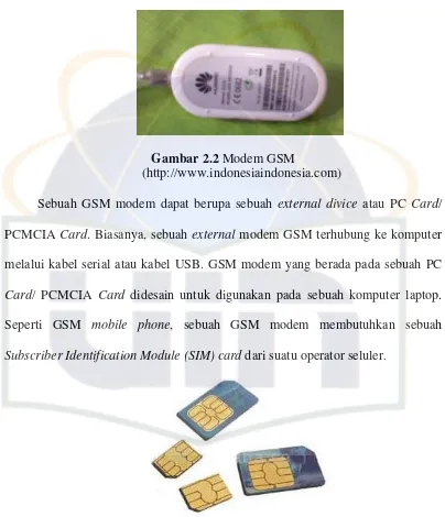 Gambar 2.2 Modem GSM 