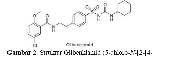Gambar 2. Struktur Glibenklamid (5-chloro-N-[2-[4-