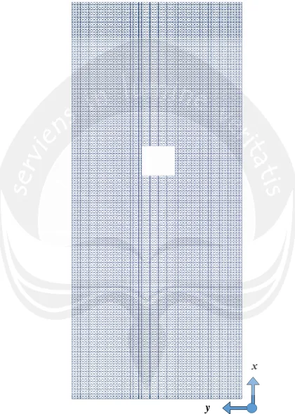 Gambar B.7. Bentuk dan struktur mesh DamBreak_Validasi. 